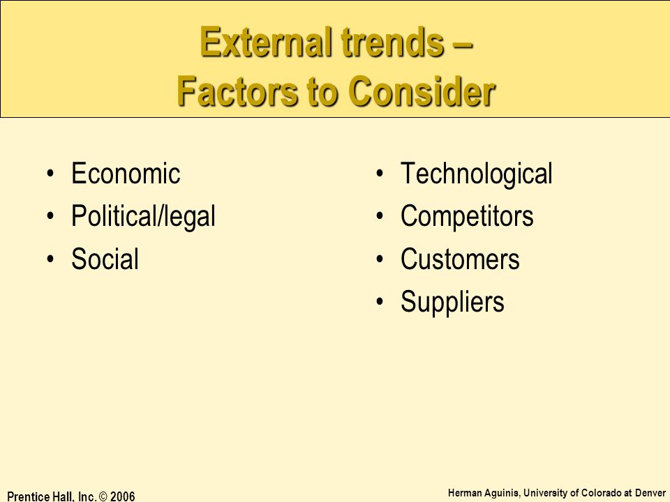 External trends – Factors to Consider