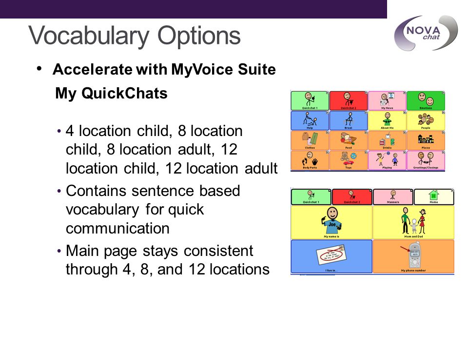 Presentation on theme: "Exploring the Nova Chat A Personal Communicati...