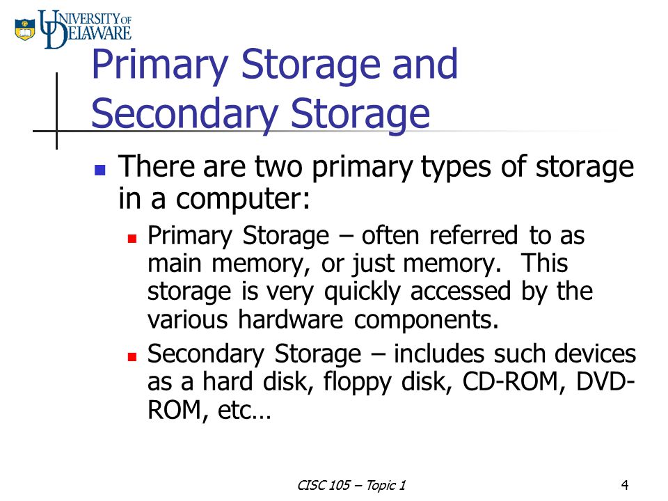 Primary Storage and Secondary Storage