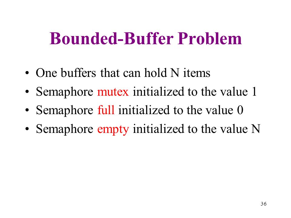 Bounded-Buffer Problem