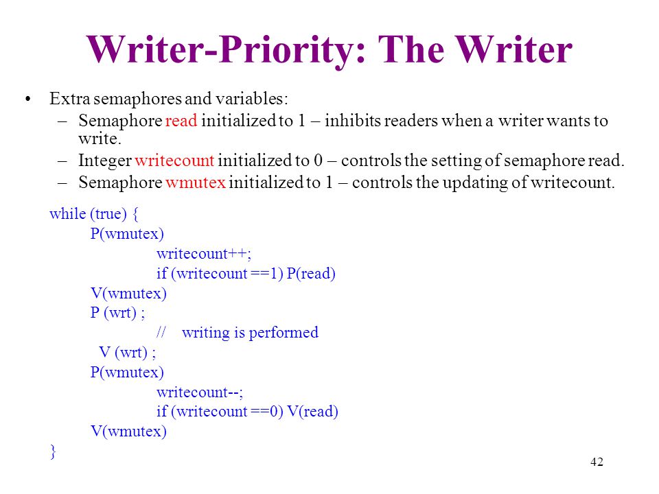 Writer-Priority: The Writer