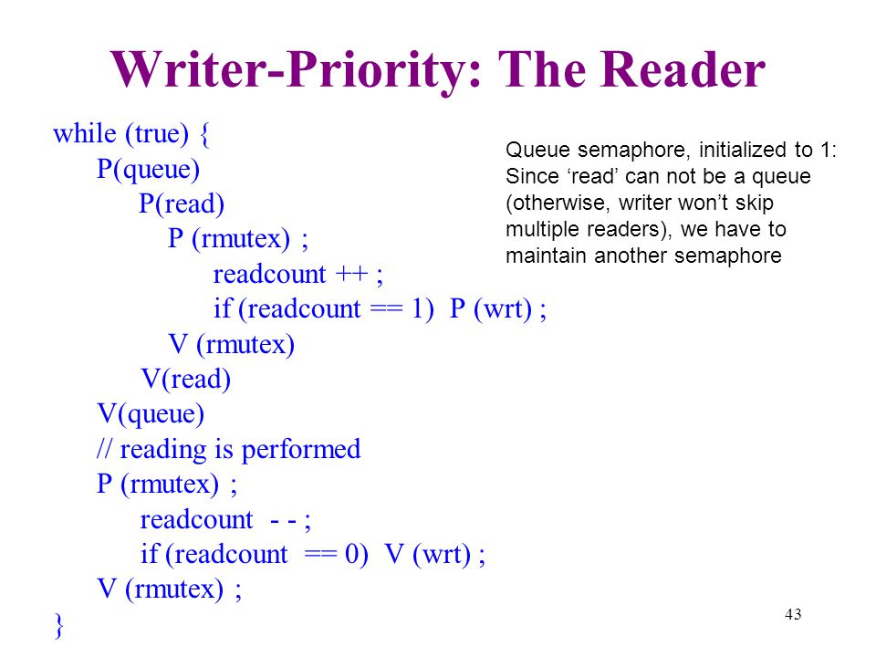 Writer-Priority: The Reader