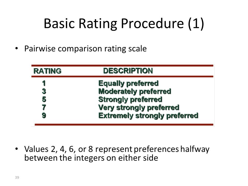 Pairwise tool Pairwise tool