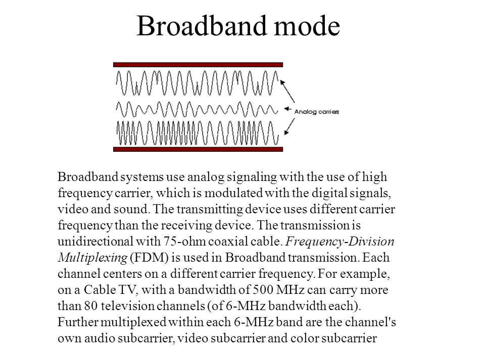 Broadband mode