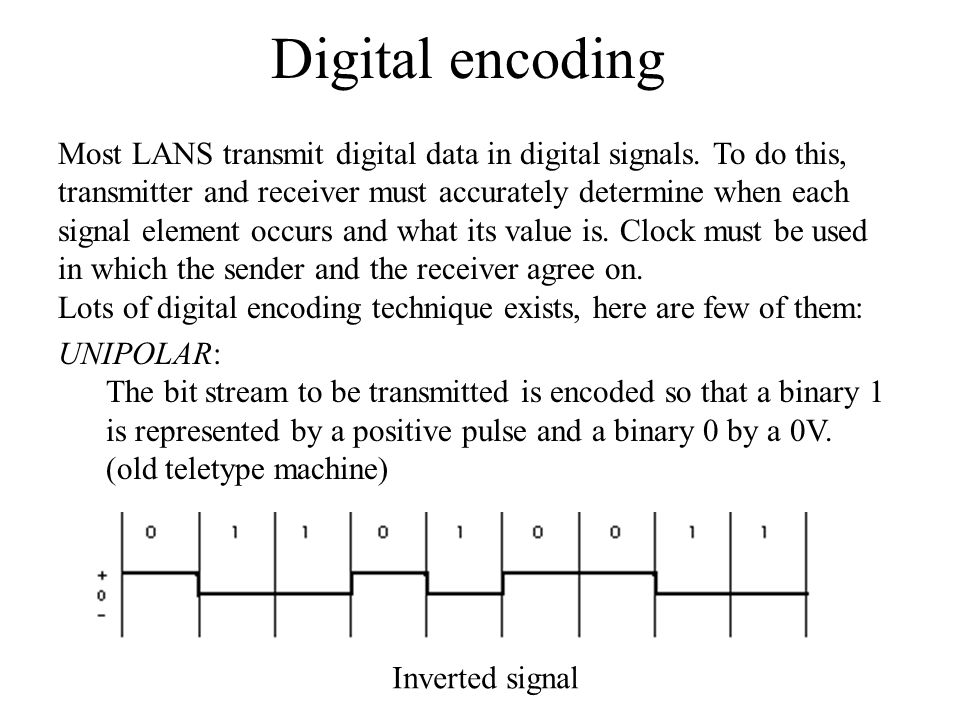 Digital encoding