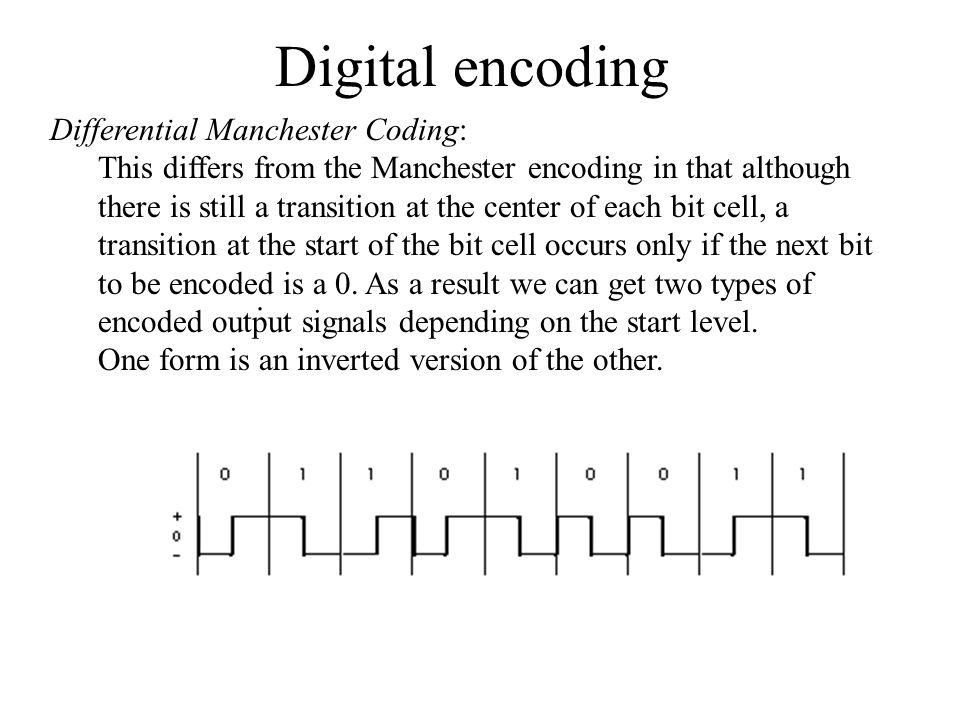 Digital encoding Differential Manchester Coding: