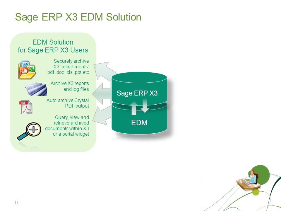 EDM Solution for Sage ERP X3 Users