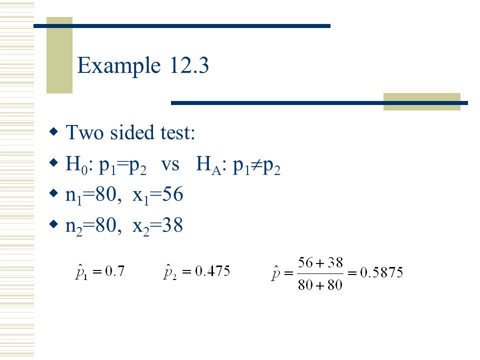 Example 12.3 Two sided test: H0: p1=p2 vs HA: p1p2 n1=80, x1=56