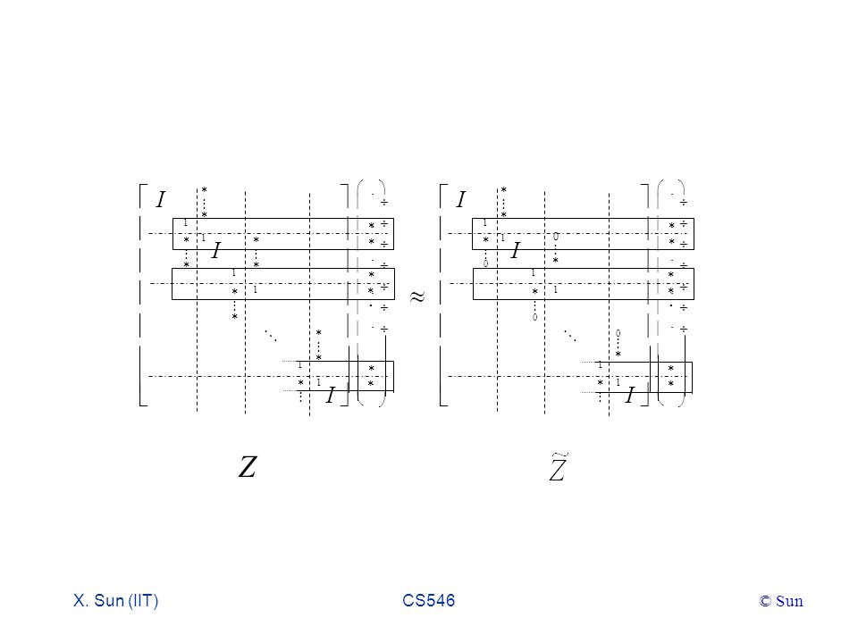 Parallel Algorithm Design Case Study Tridiagonal Solvers Ppt Video Online Download