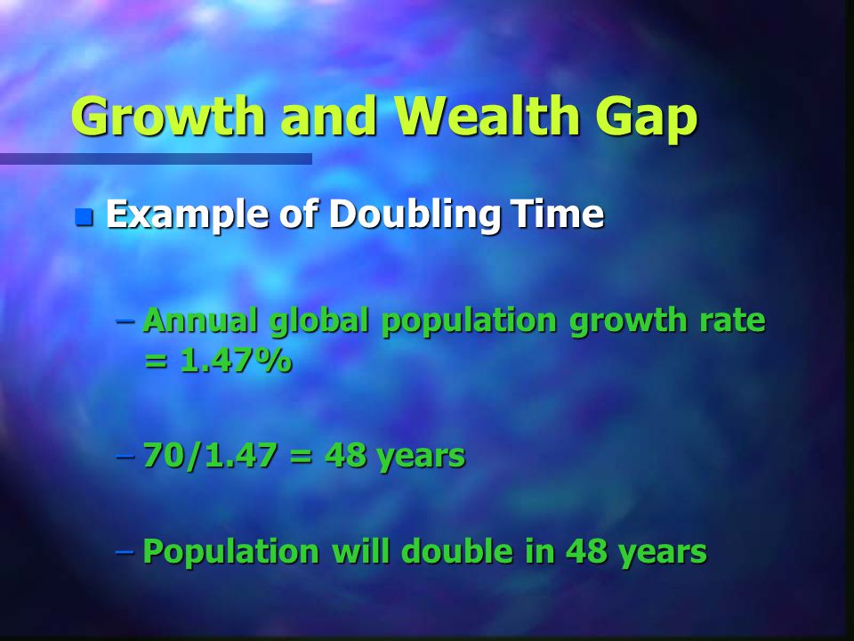 Growth and Wealth Gap Example of Doubling Time