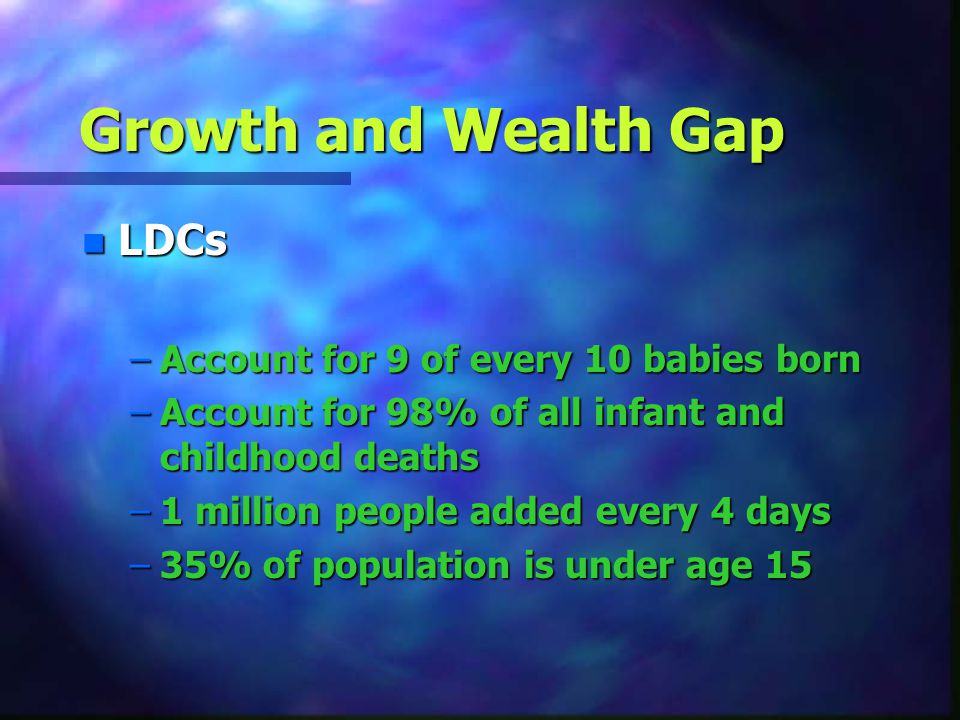 Growth and Wealth Gap LDCs Account for 9 of every 10 babies born
