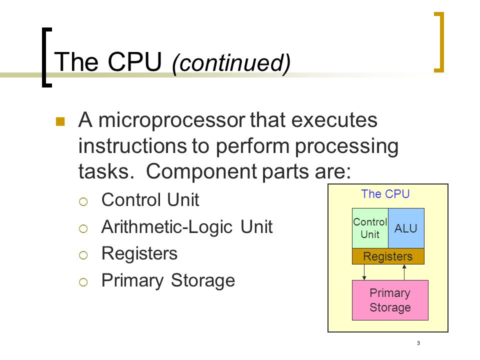 The CPU (continued) A microprocessor that executes instructions to perform processing tasks. Component parts are: