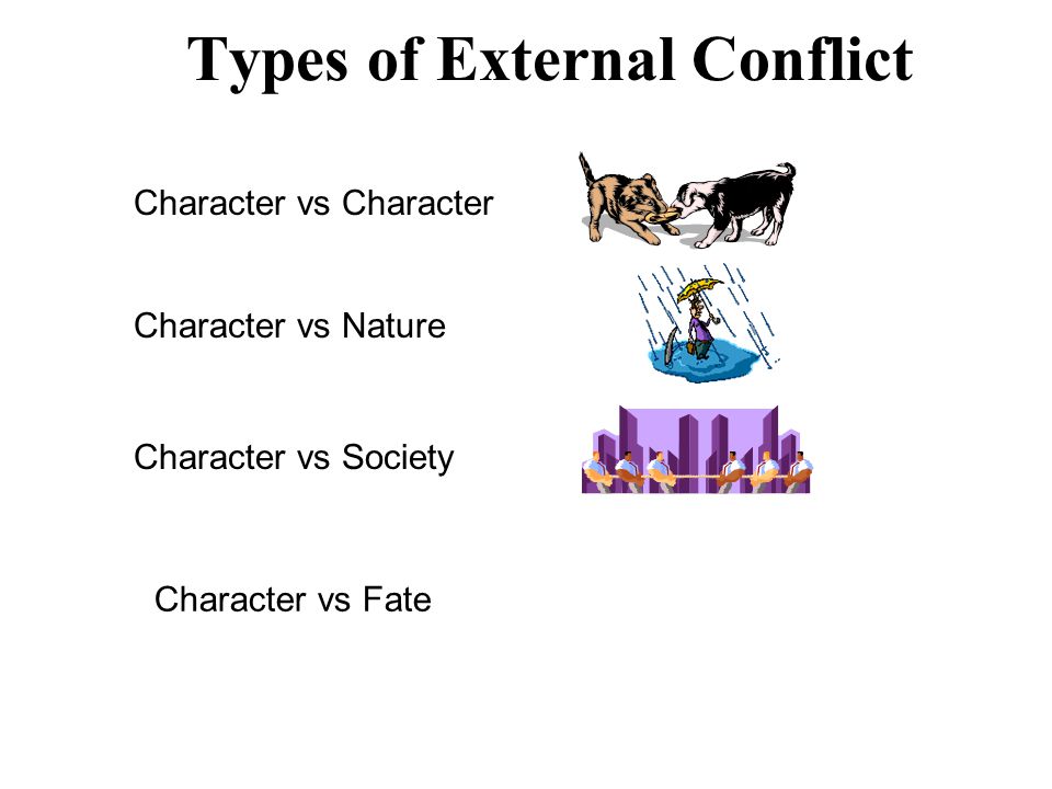 Types of External Conflict