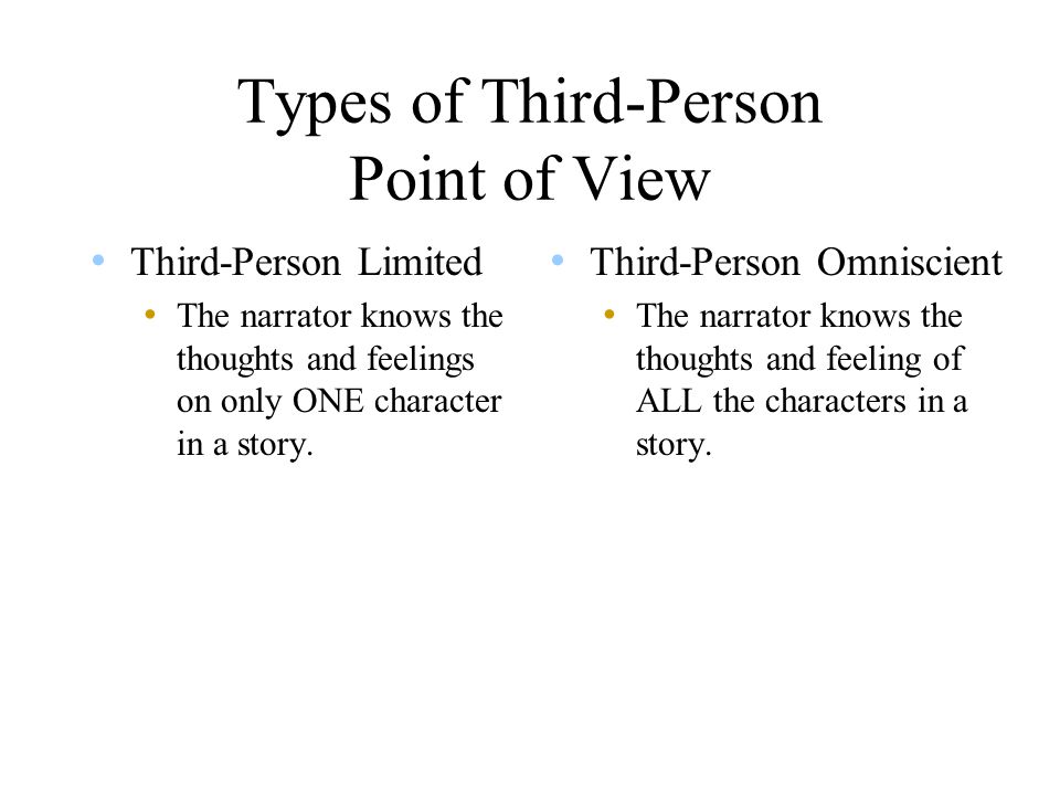 Types of Third-Person Point of View