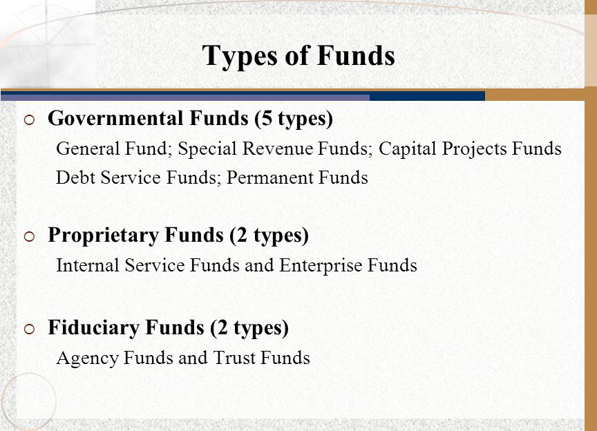 Types of Funds Governmental Funds (5 types)