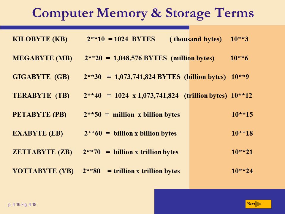 Discovering Computers - ppt download