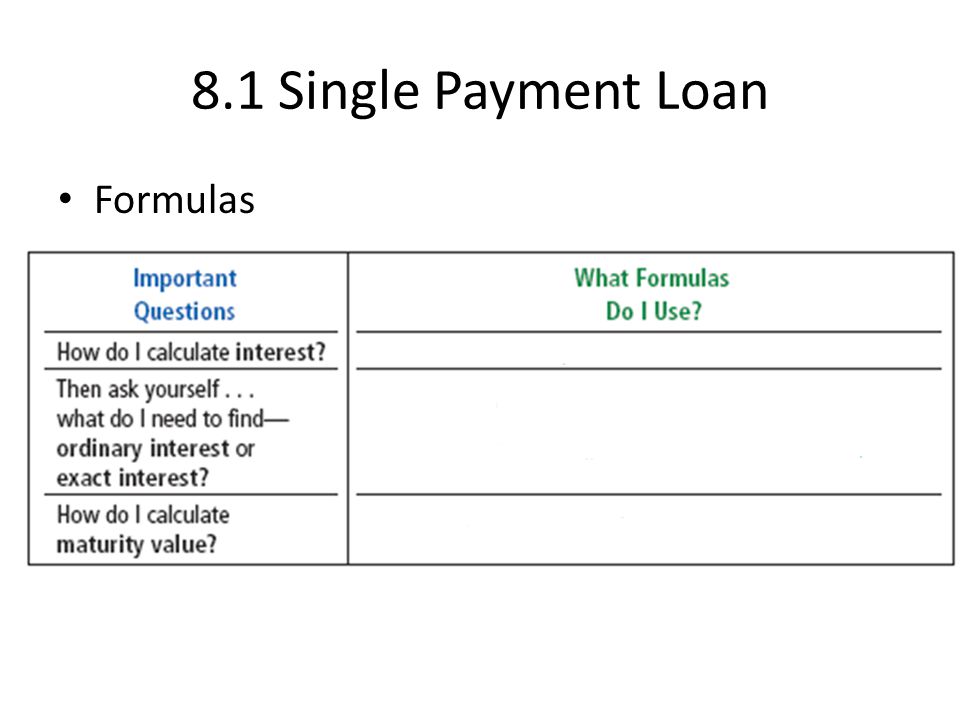 8.1 Single Payment Loan Formulas