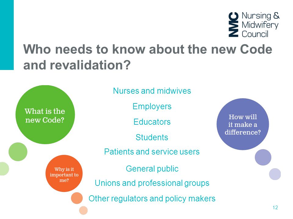 Who needs to know about the new Code and revalidation