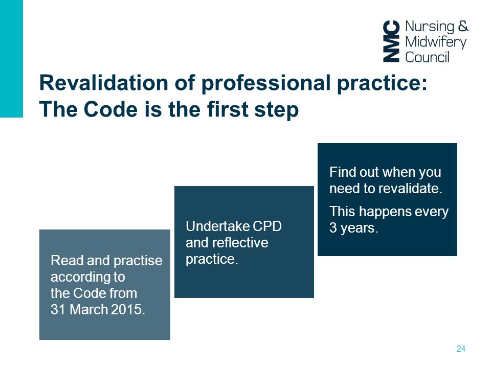 Revalidation of professional practice: The Code is the first step