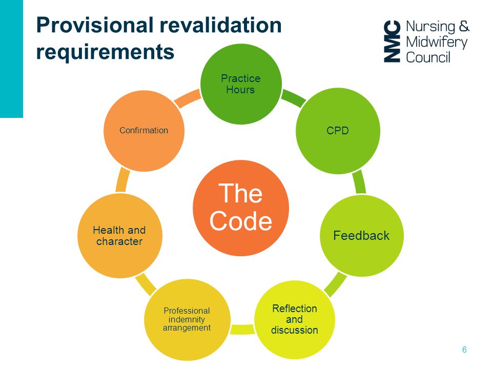 The Code Provisional revalidation requirements Feedback Practice Hours