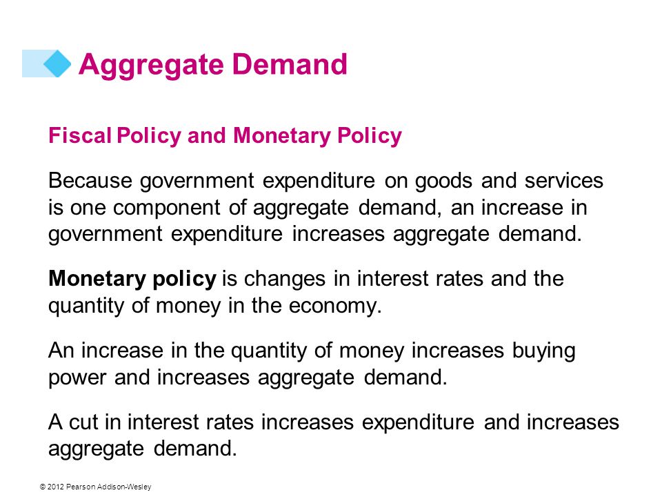 Aggregate Demand Fiscal Policy and Monetary Policy