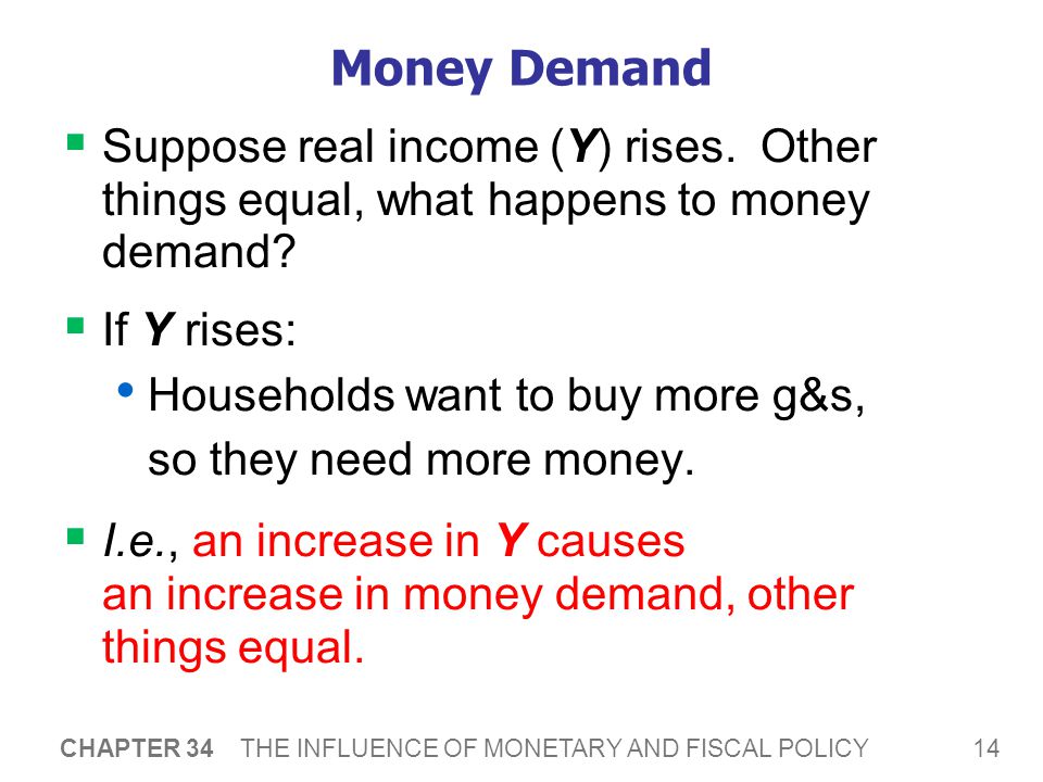 A C T I V E L E A R N I N G 1: The determinants of money demand