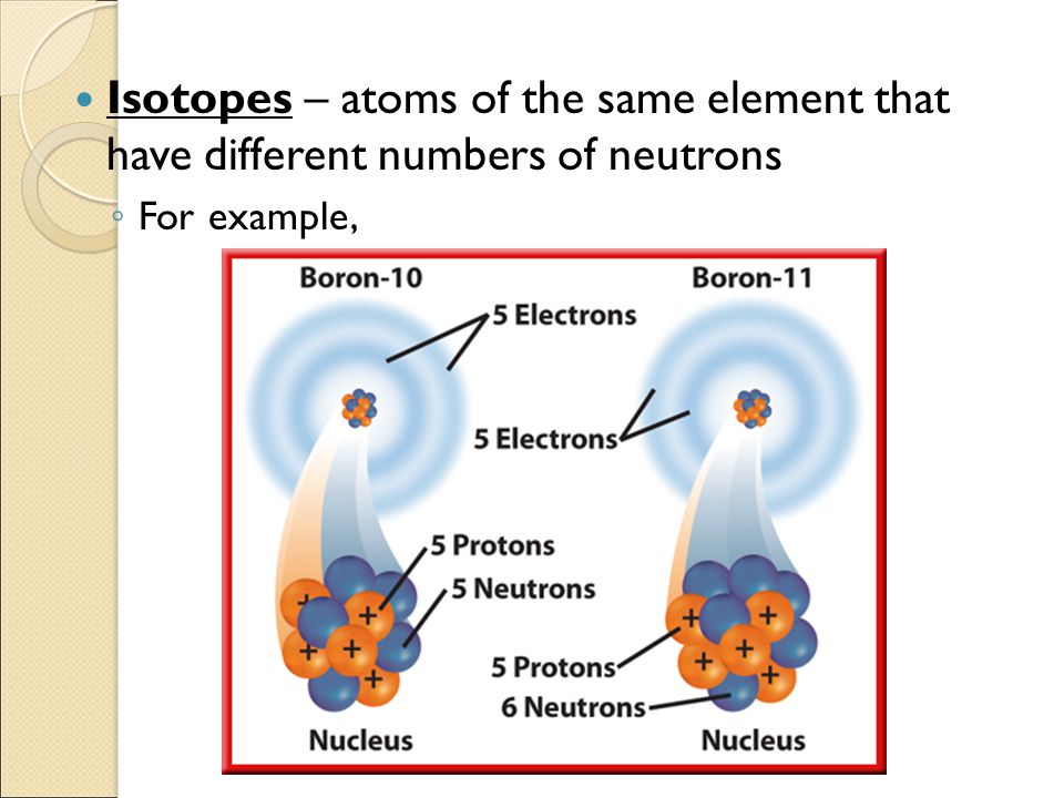 Isotopes – atoms of the same element that have different numbers of neutrons