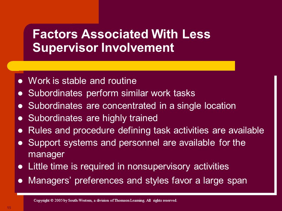 Factors Associated With Less Supervisor Involvement