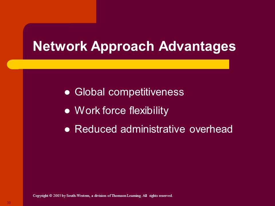 Network Approach Advantages