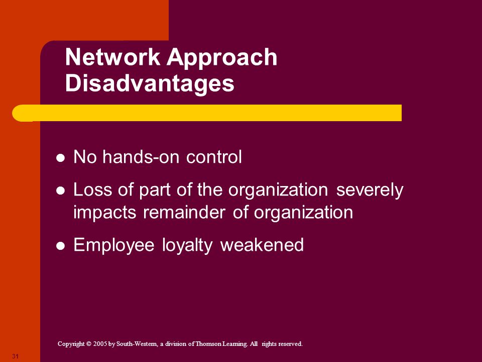 Network Approach Disadvantages