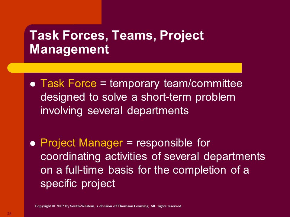 Task Forces, Teams, Project Management