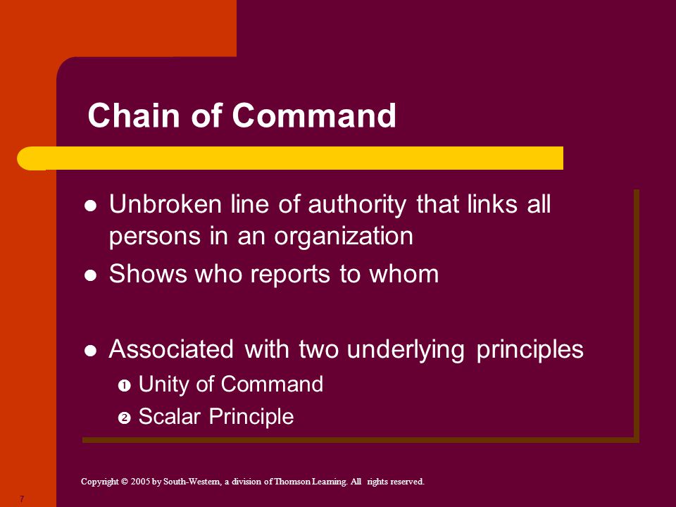 Chain of Command Unbroken line of authority that links all persons in an organization. Shows who reports to whom.