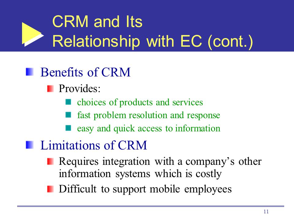 Customer Relationship Management - ppt download