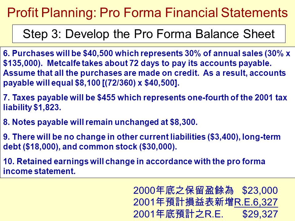 Profit Planning: Pro Forma Financial Statements