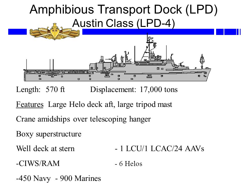 Amphibious Transport Dock (LPD) Austin Class (LPD-4)