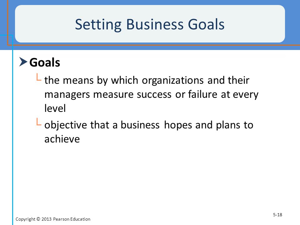 Setting Business Goals