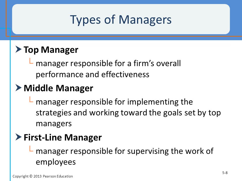 Types of Managers Top Manager Middle Manager First-Line Manager