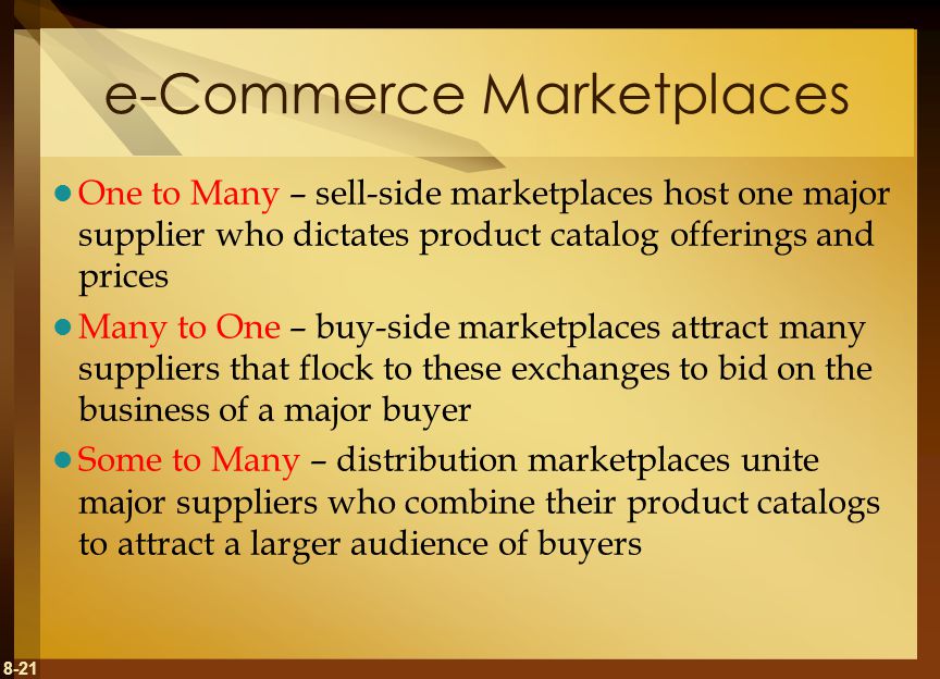 e-Commerce Marketplaces