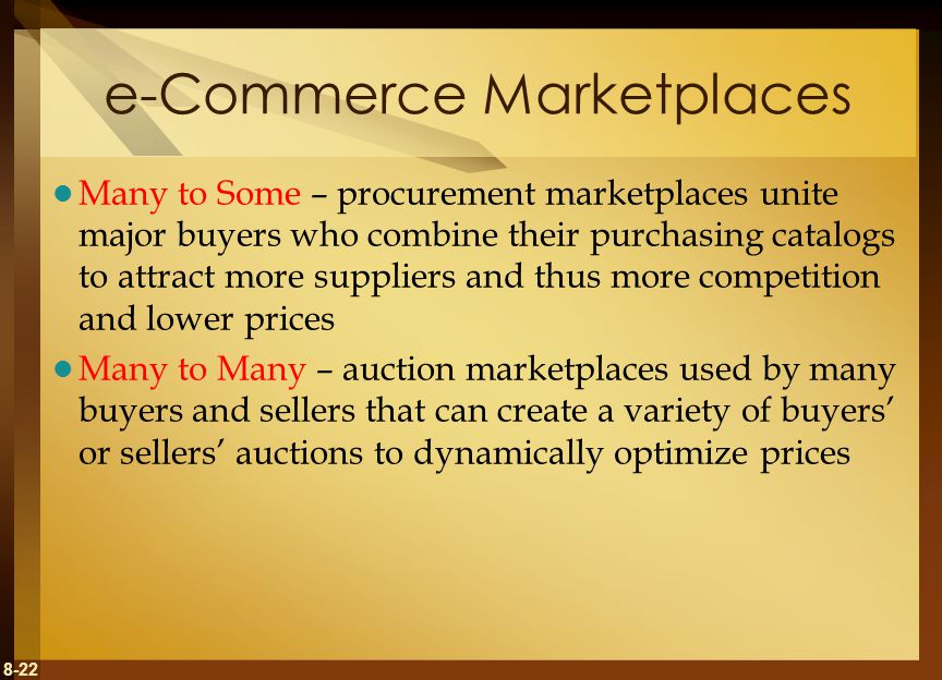 e-Commerce Marketplaces
