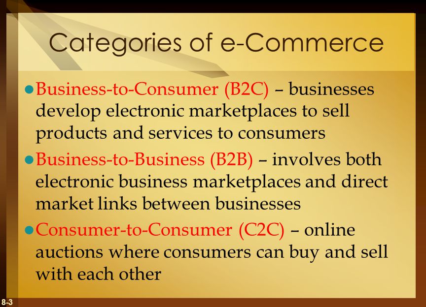 Categories of e-Commerce