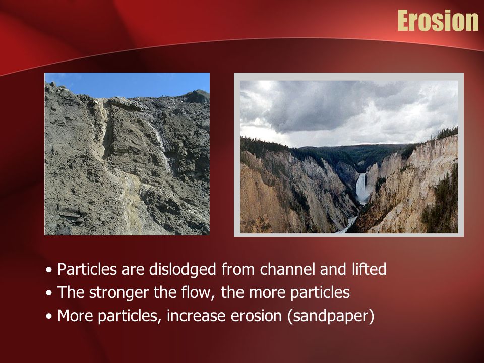 Erosion Particles are dislodged from channel and lifted