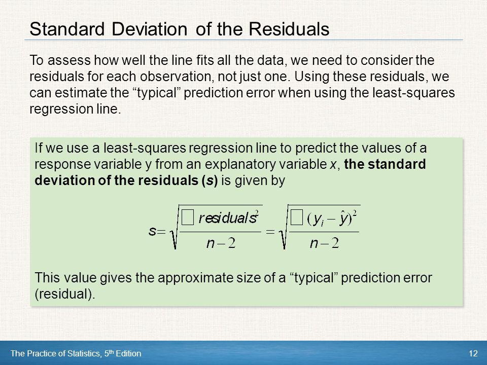 Standard Deviation of the Residuals