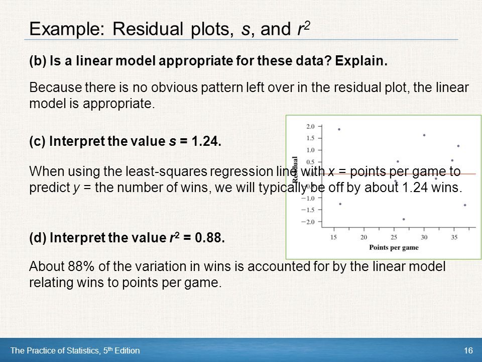 Example: Residual plots, s, and r2