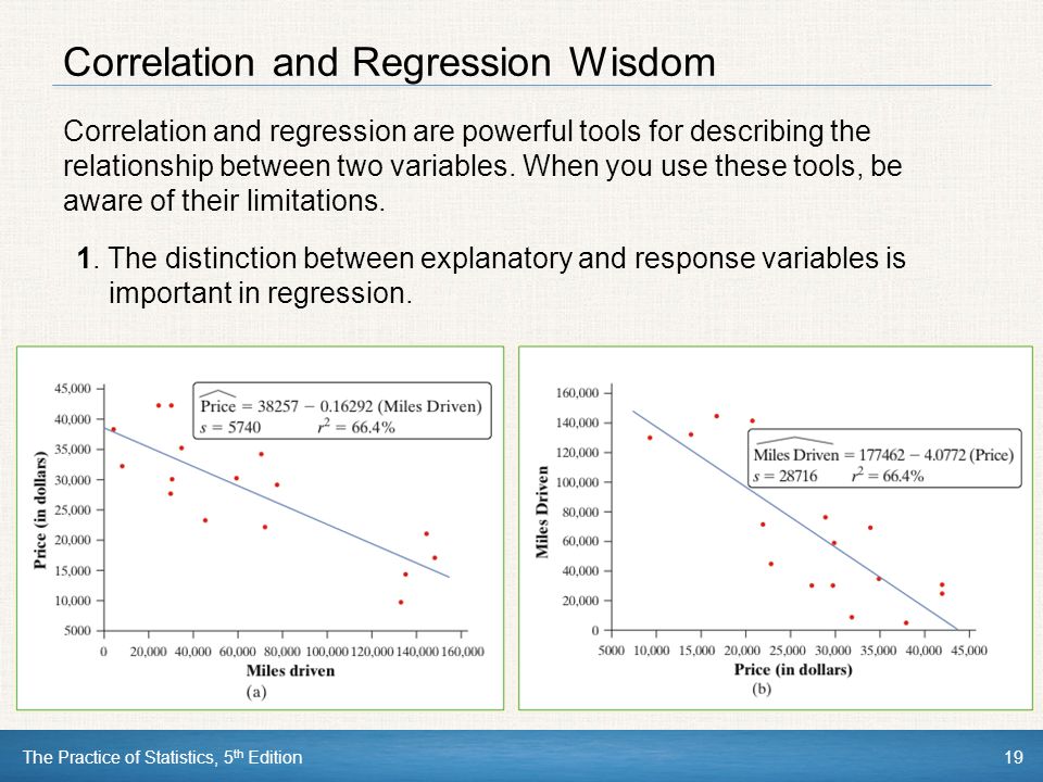 Correlation and Regression Wisdom