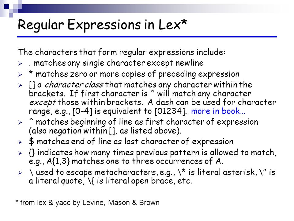 Регулярные выражения POSIX. Регулярные выражения nginx. Regular expression metacharacters.