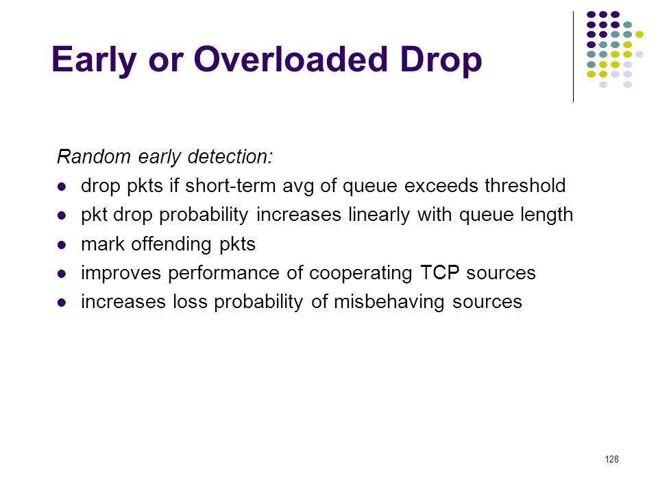 Early or Overloaded Drop