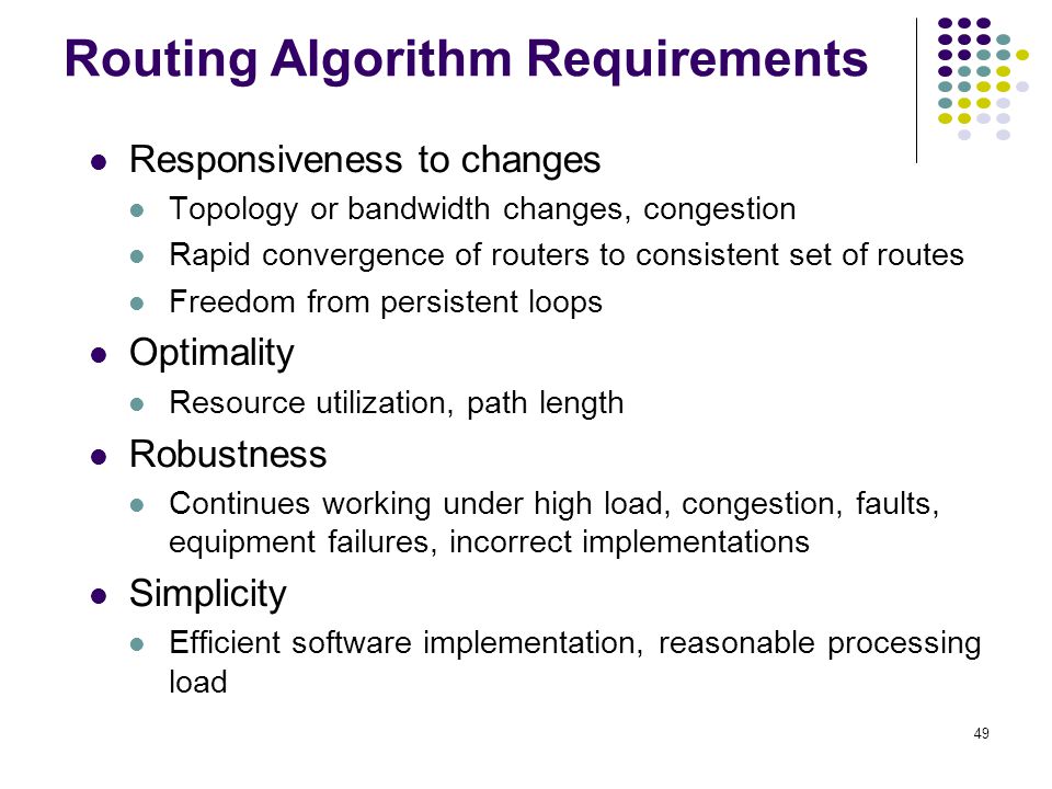 Routing Algorithm Requirements