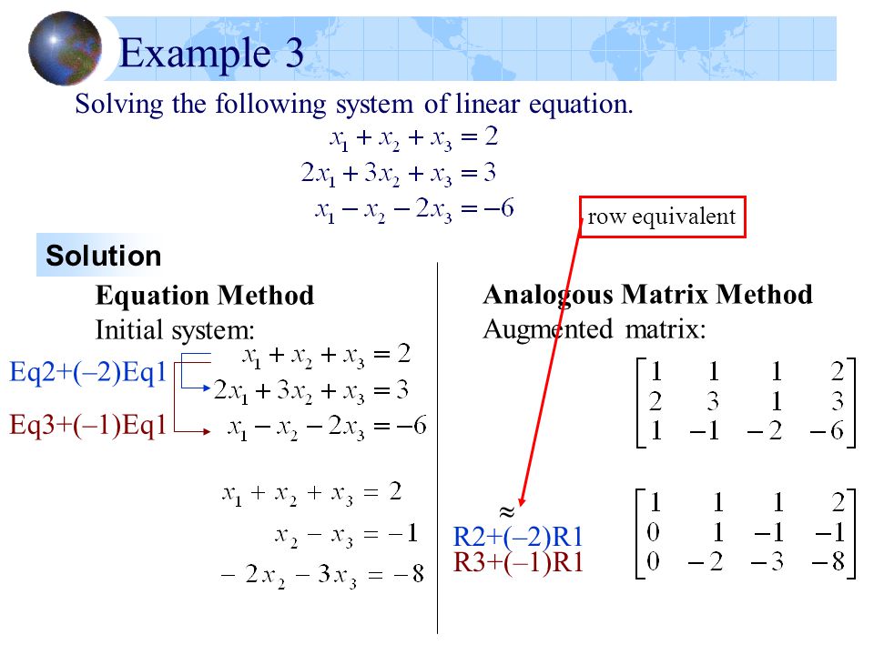 Example 3 Solving the following system of linear equation. Solution