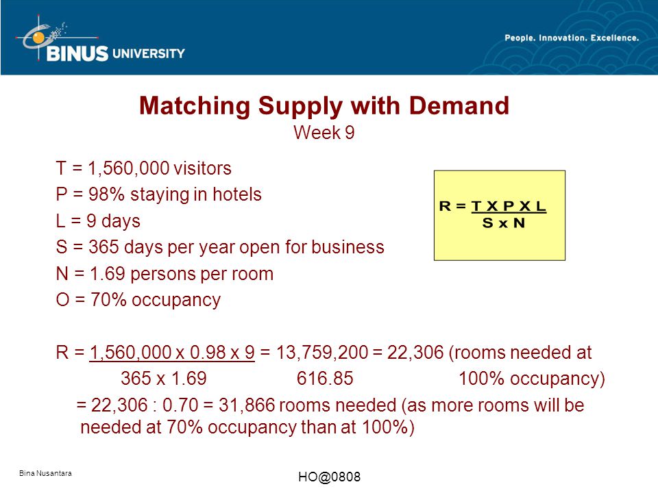 Matching Supply with Demand Week 9