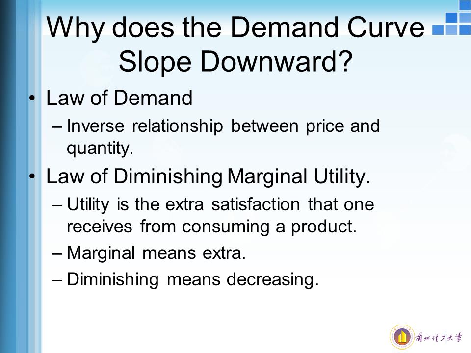 Extra meaning. Demand curve slopes downward. Why does the demand curve slope downwards?. Demand dost. Marginalised meaning.